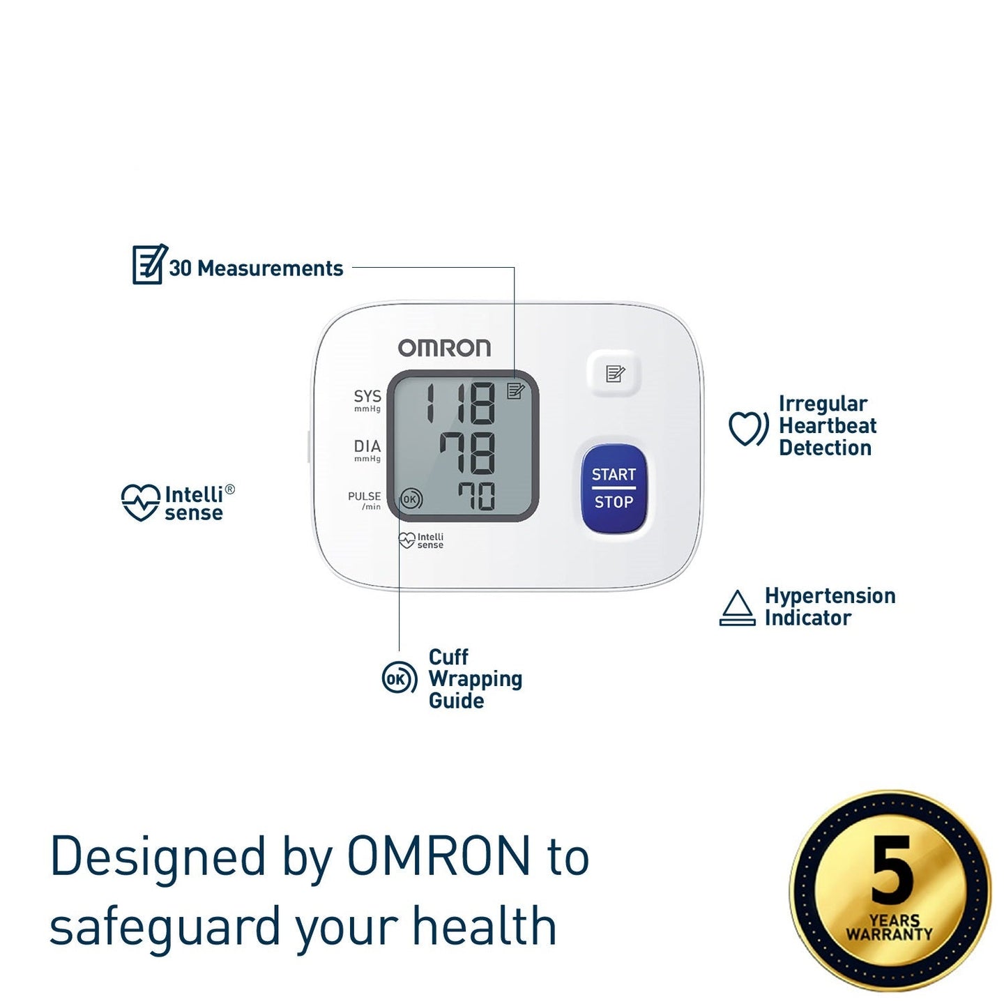 Irregular Heartbeat Detection Feature